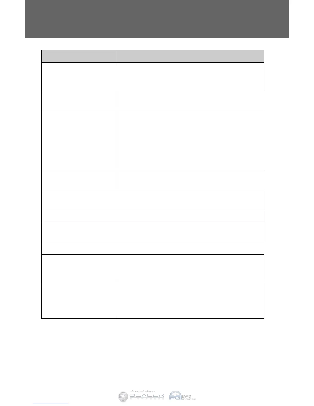 Page #652 background image