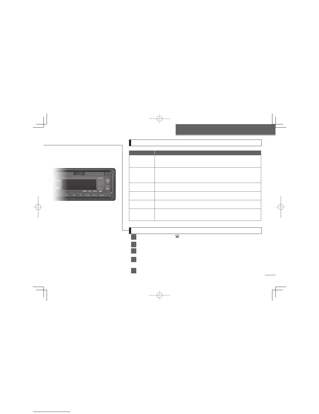 Page #111 background image