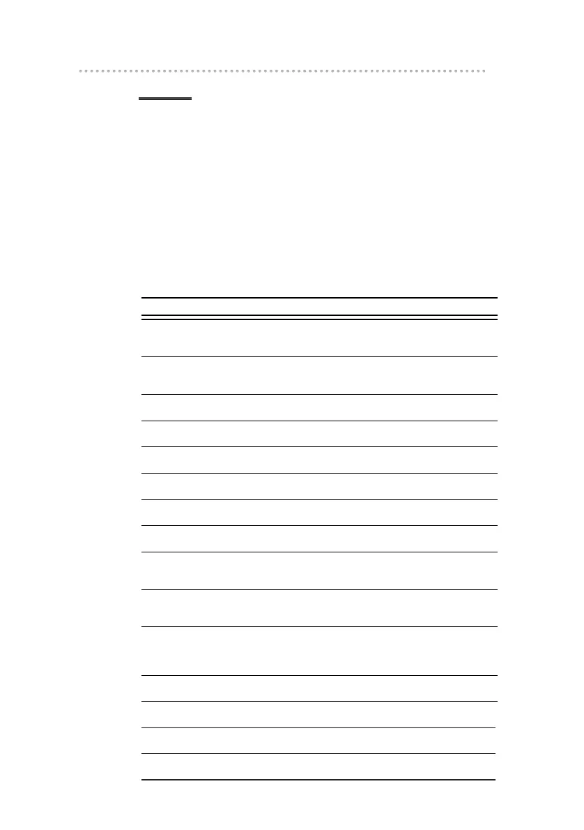 Page #100 background image