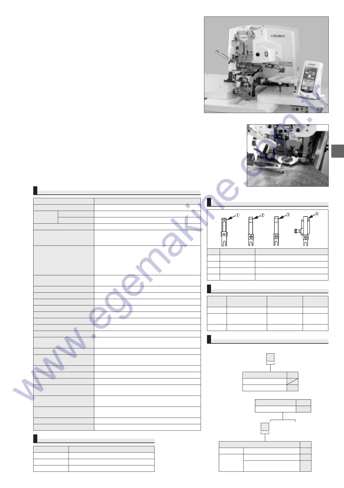Page #105 background image