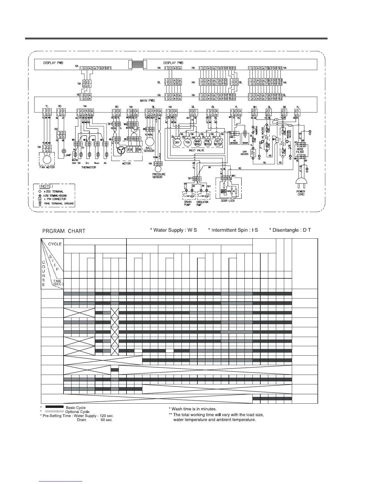 Page #11 background image