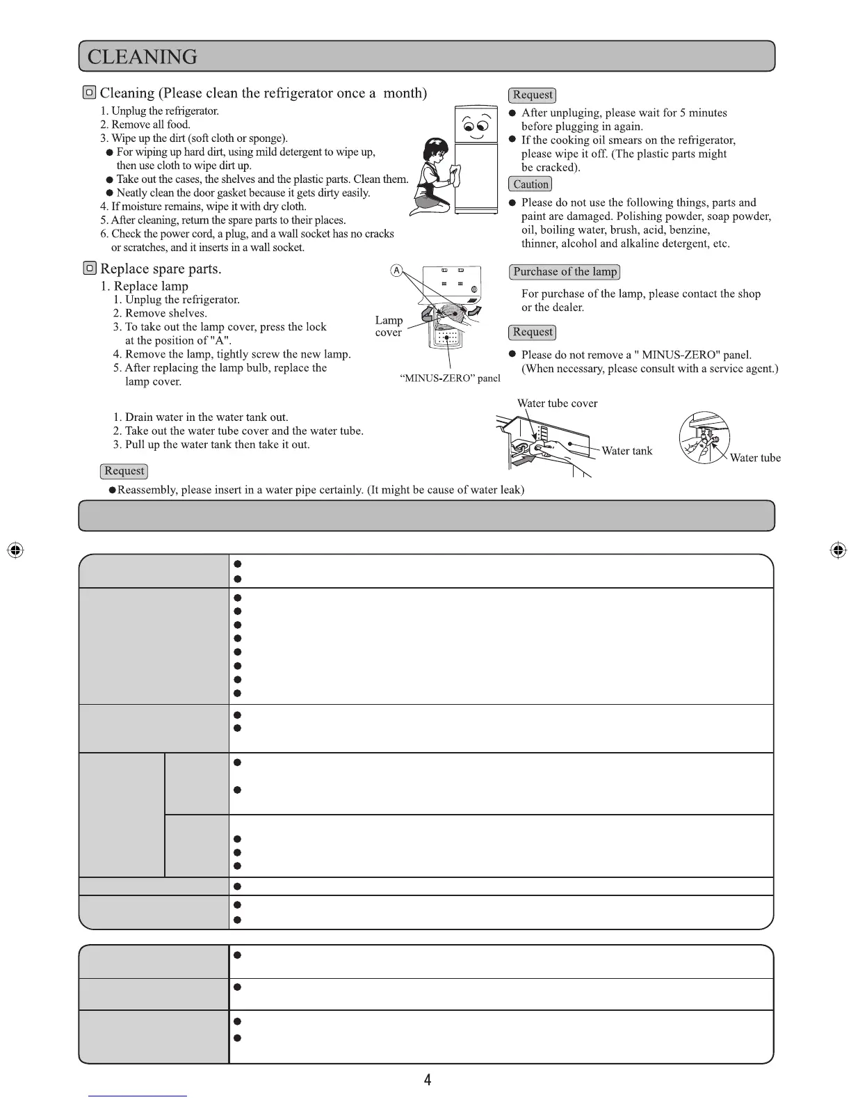 Page #4 background image