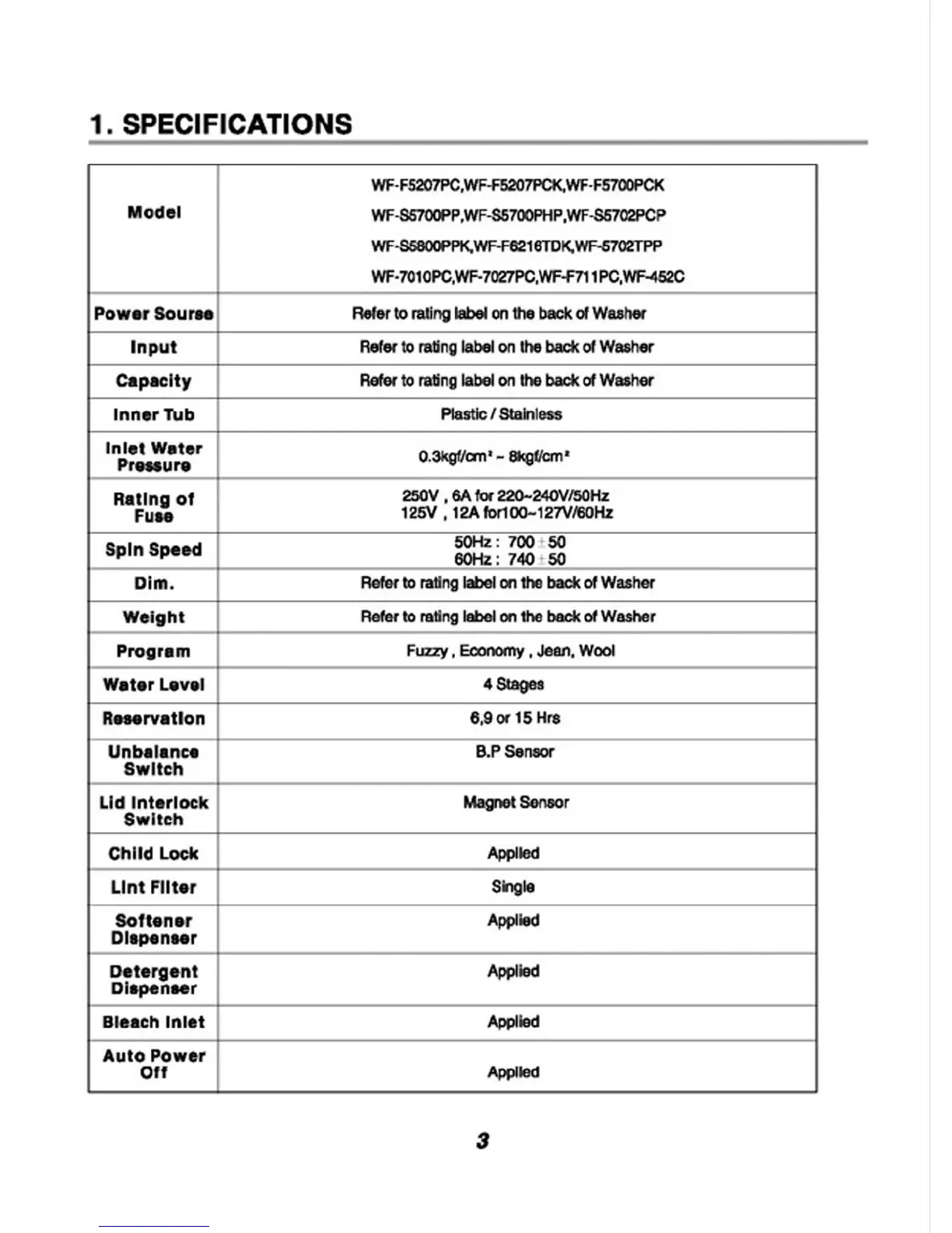 Page #3 background image