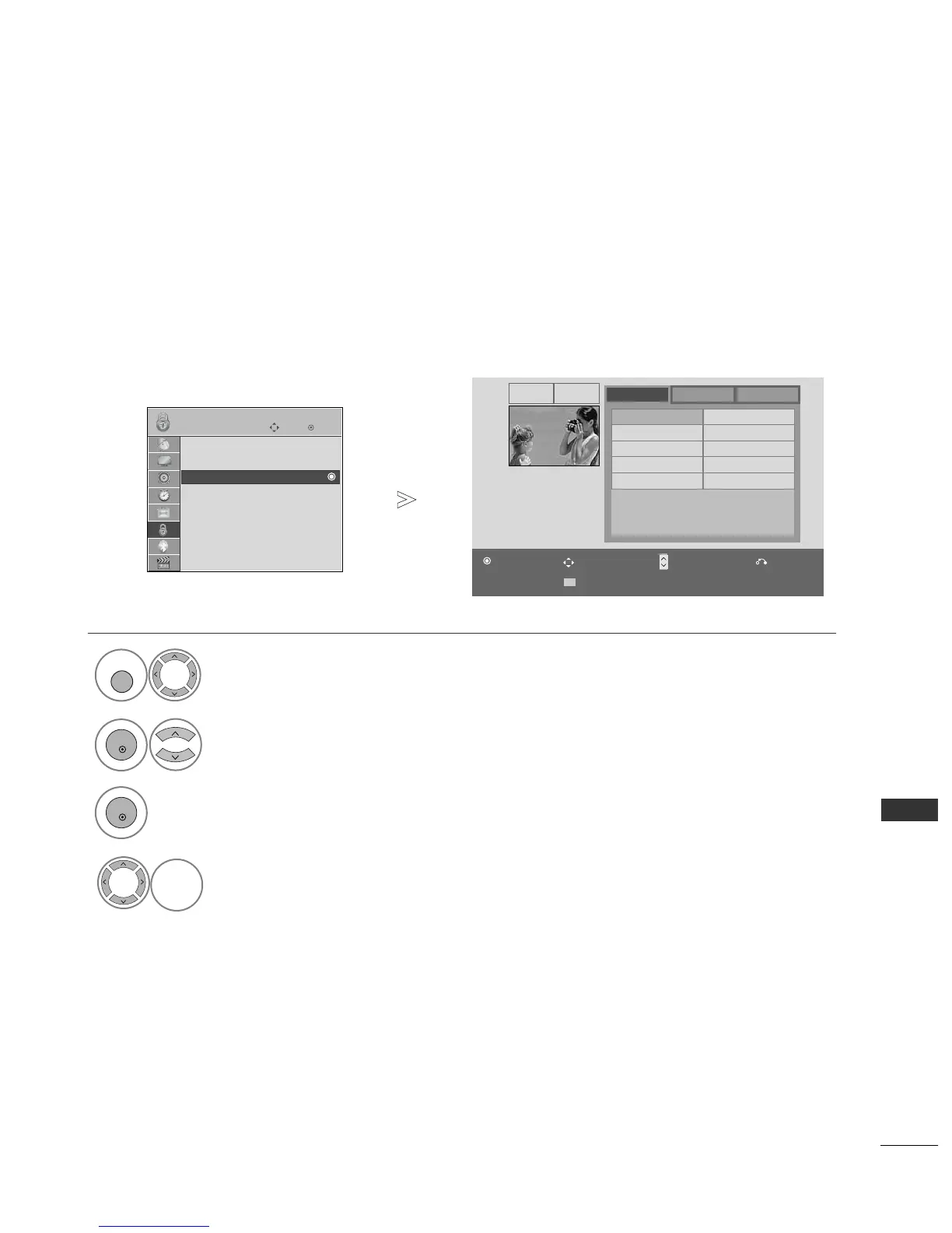 Page #147 background image