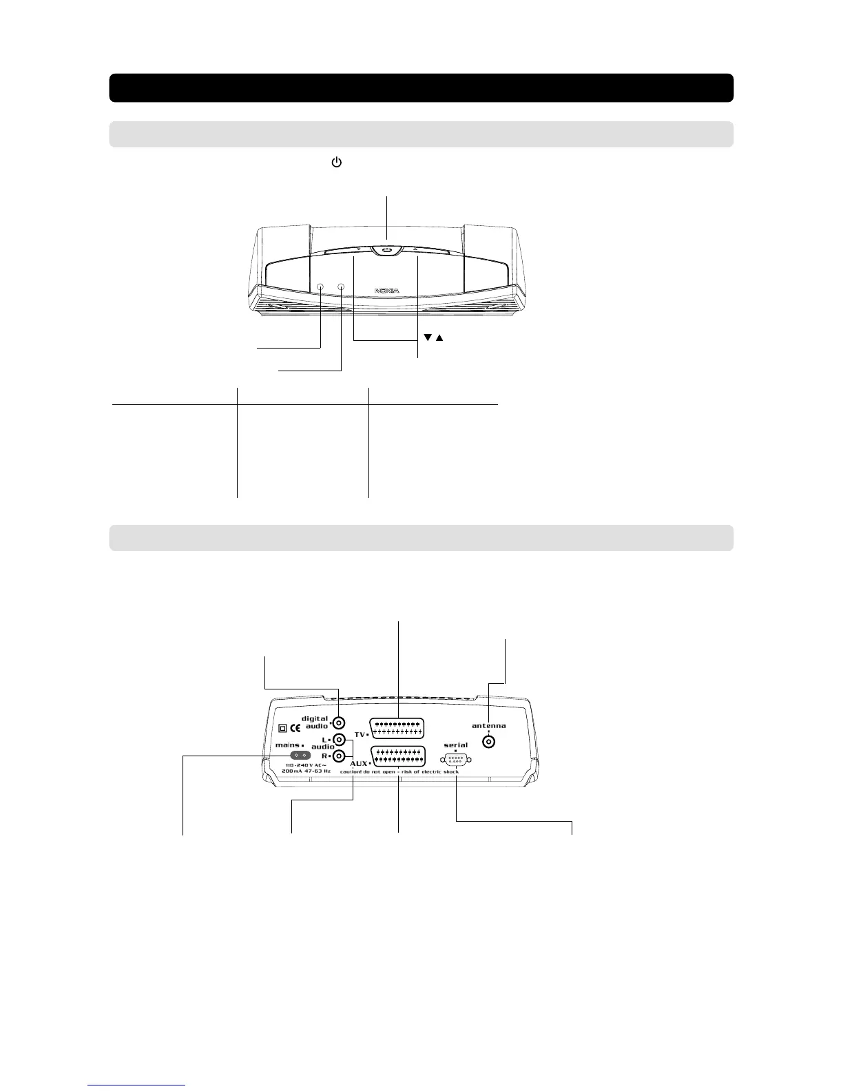 Page #9 background image