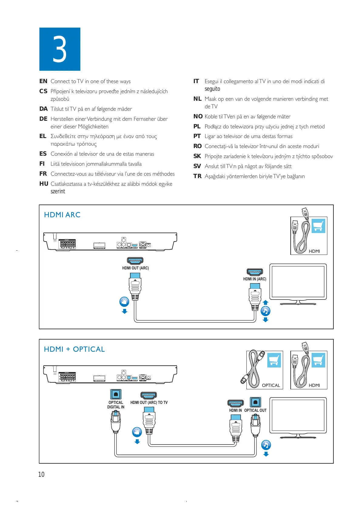 Page #10 background image