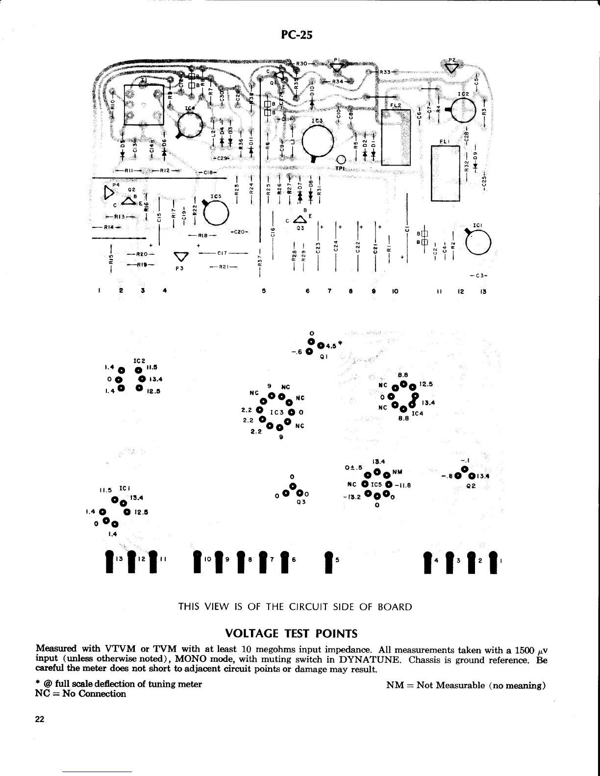 Page #14 background image
