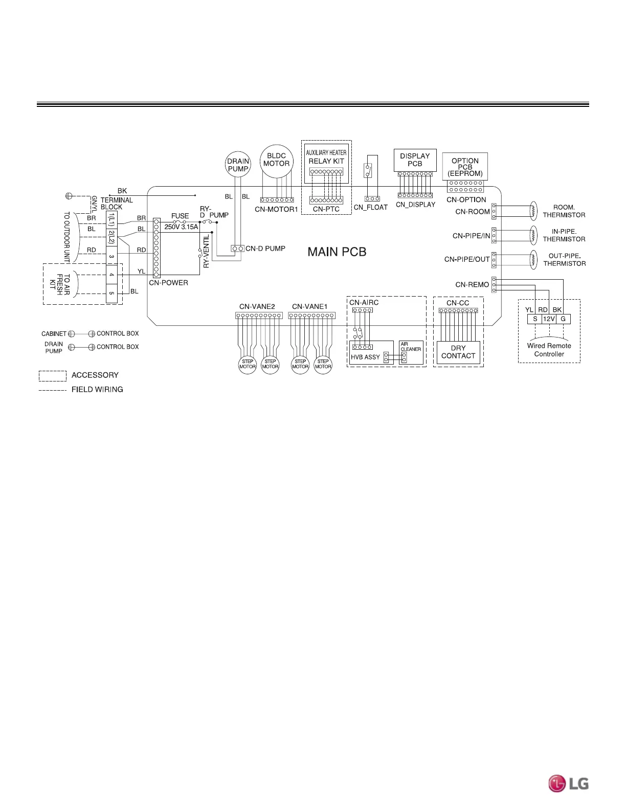 Page #32 background image