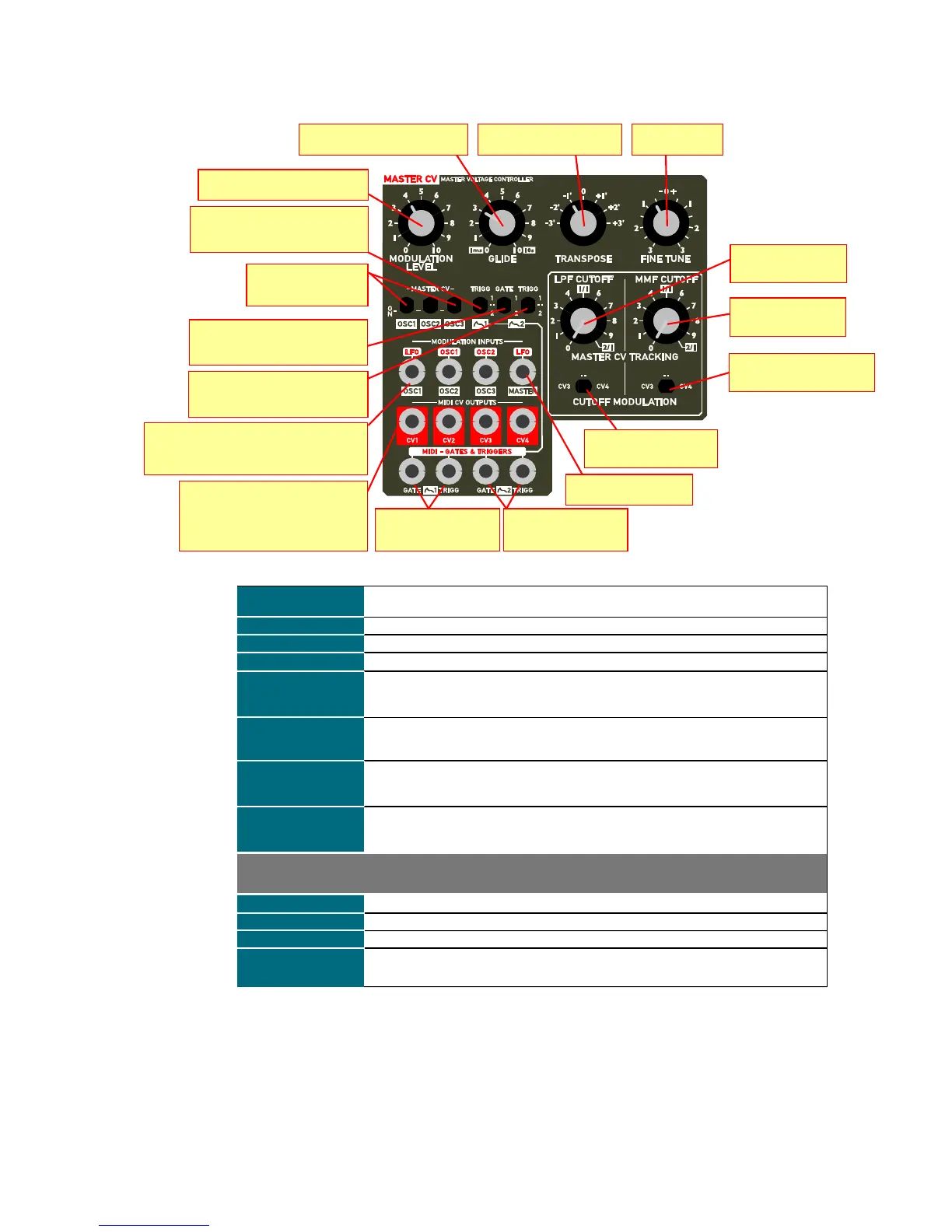 Page #12 background image