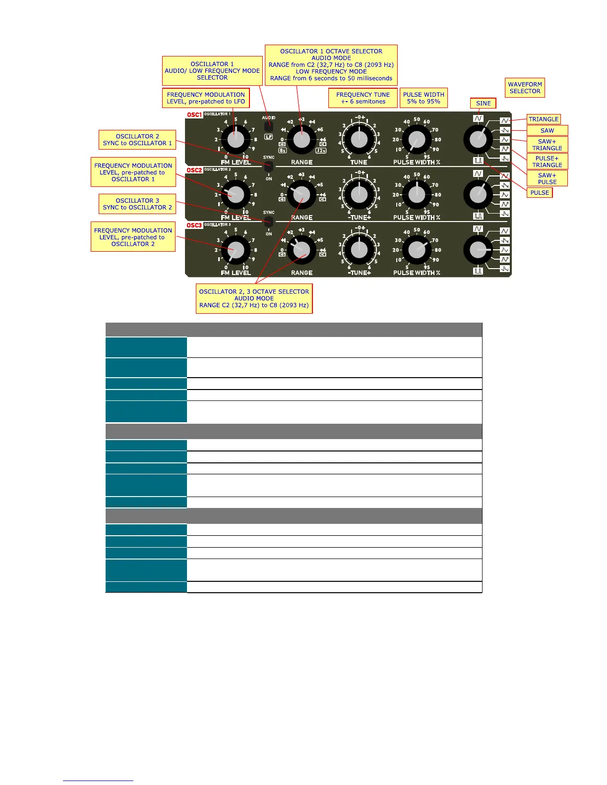 Page #14 background image