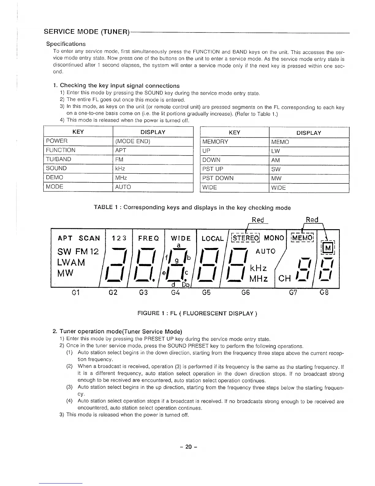 Page #21 background image