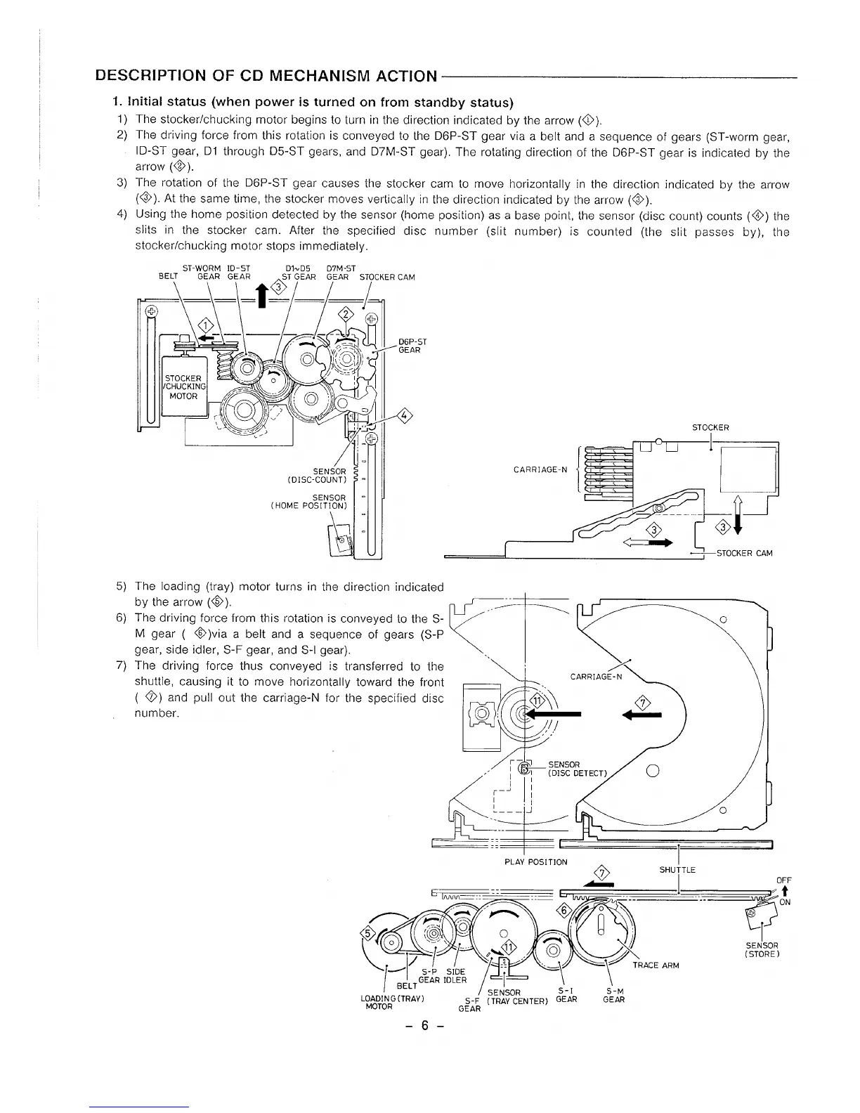 Page #7 background image