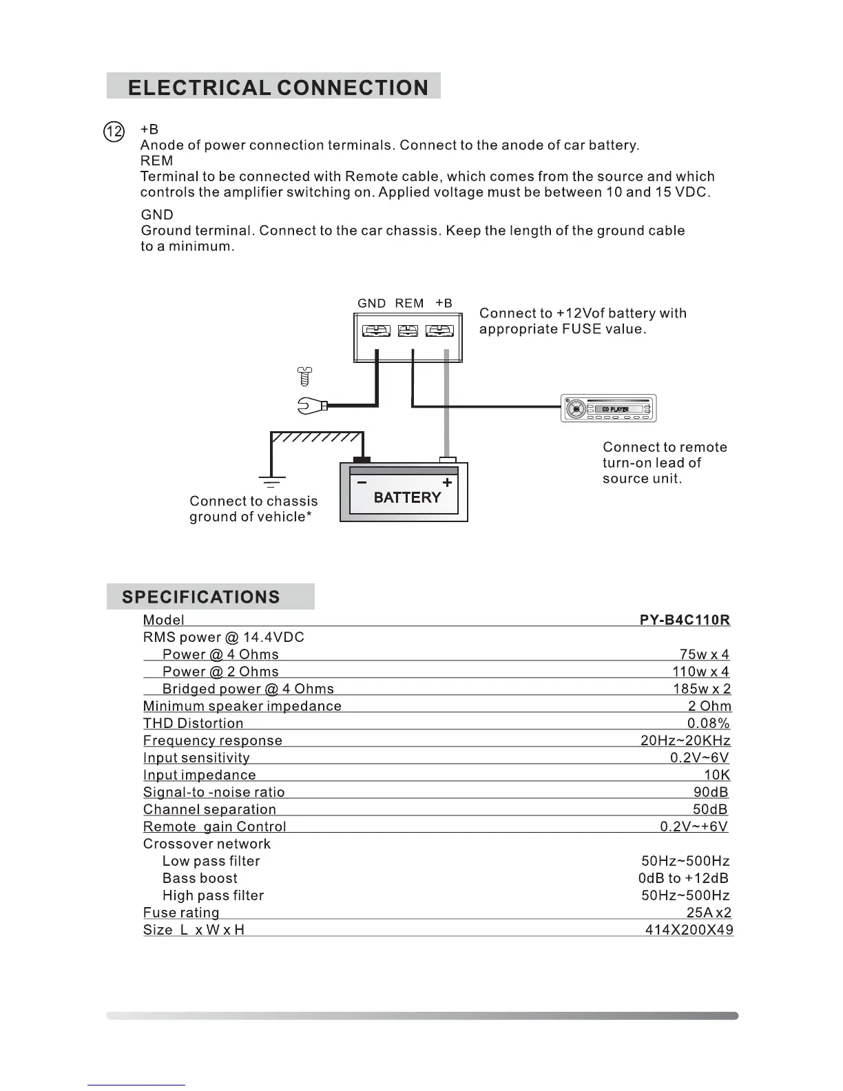 Page #3 background image
