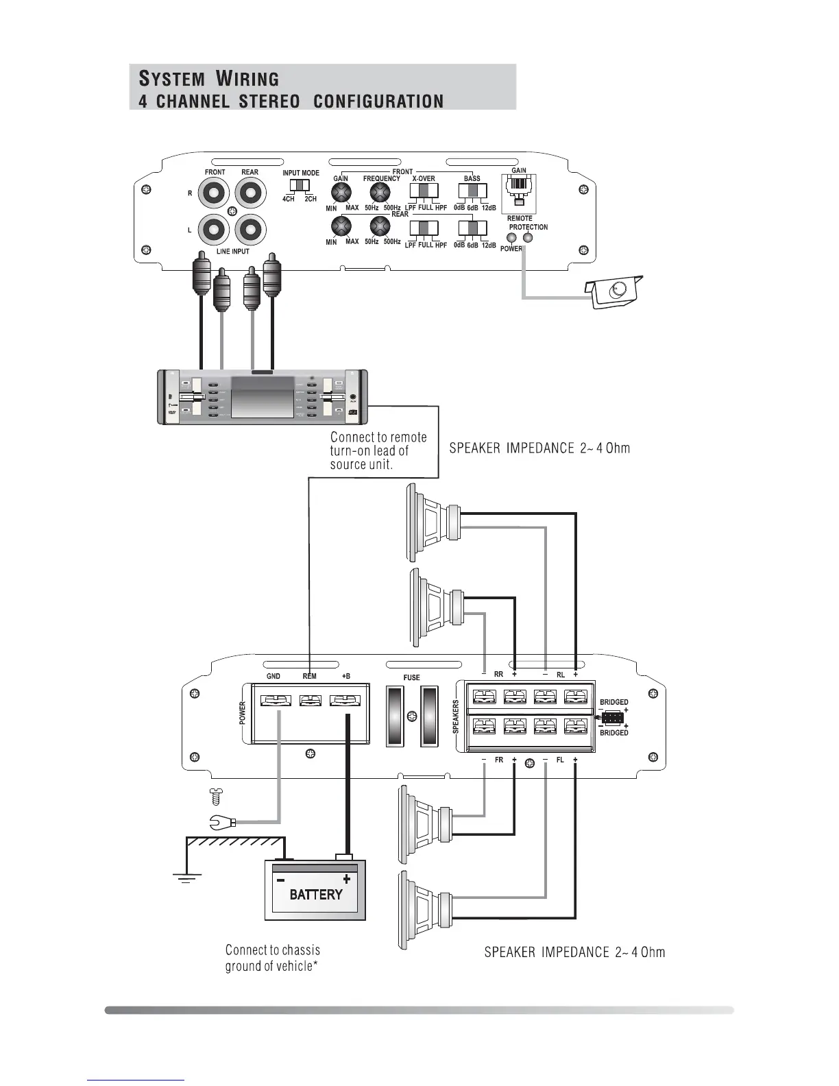 Page #4 background image