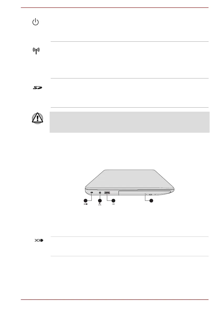 Page #32 background image