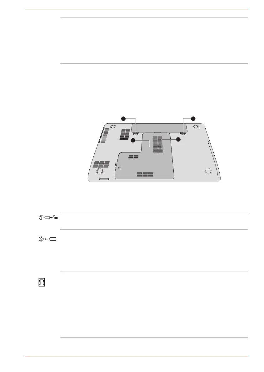 Page #36 background image