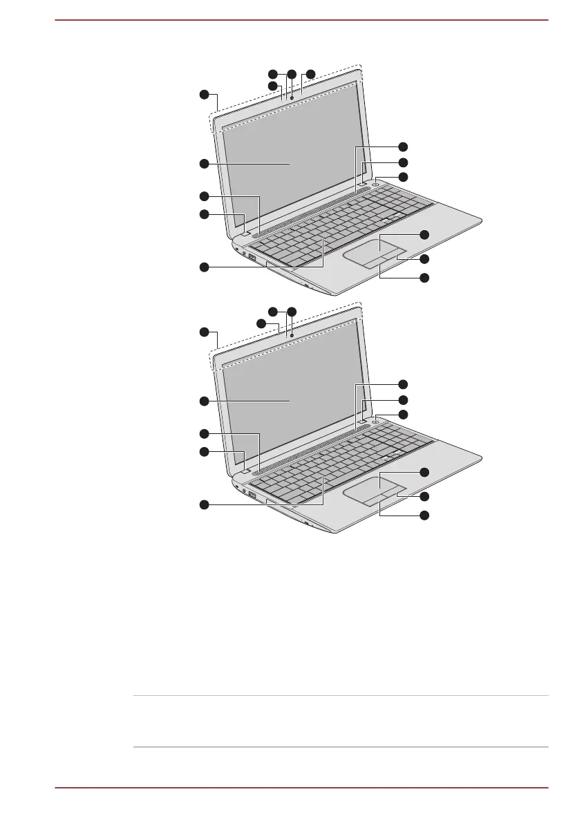 Page #38 background image