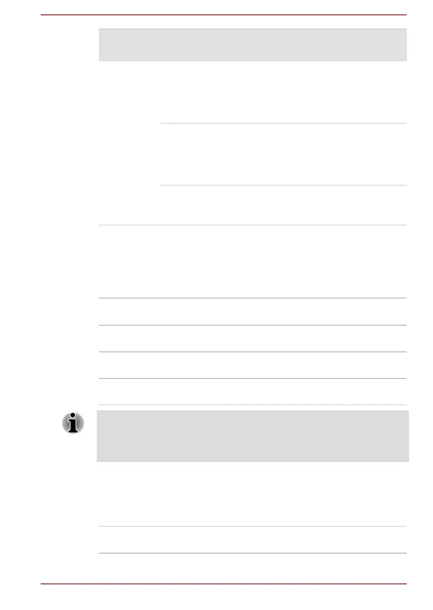 Page #45 background image