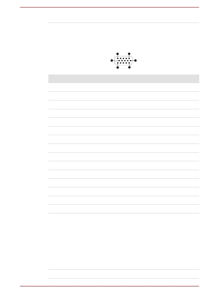 Page #122 background image