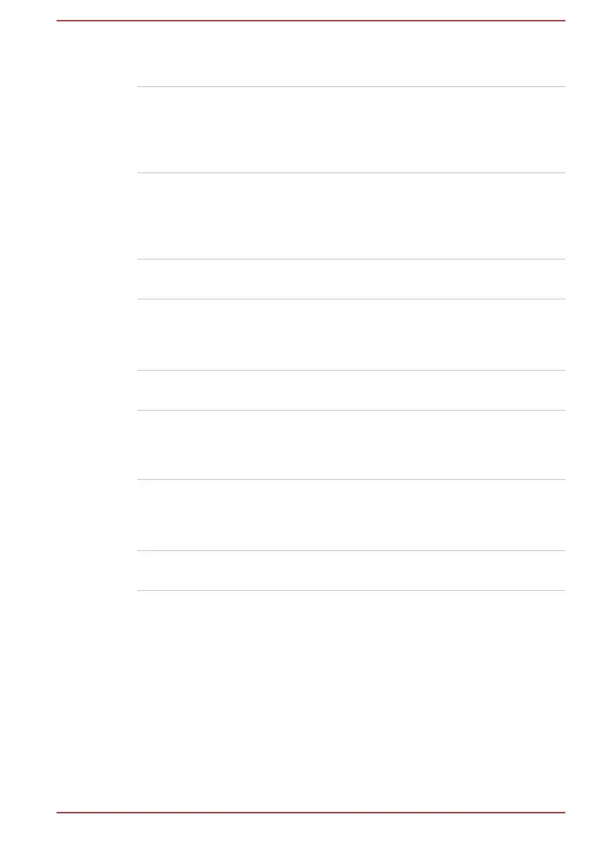 Page #128 background image