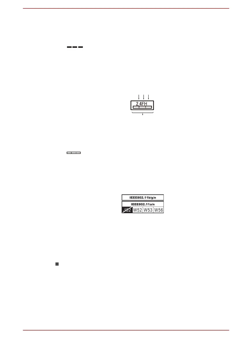 Page #132 background image