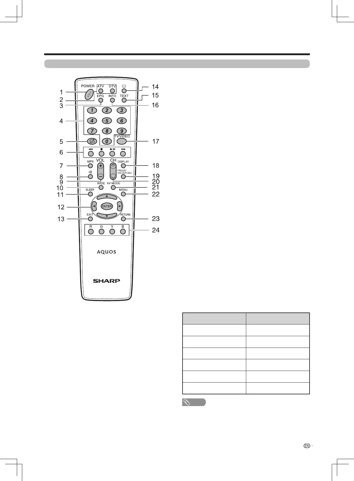 Page #11 background image