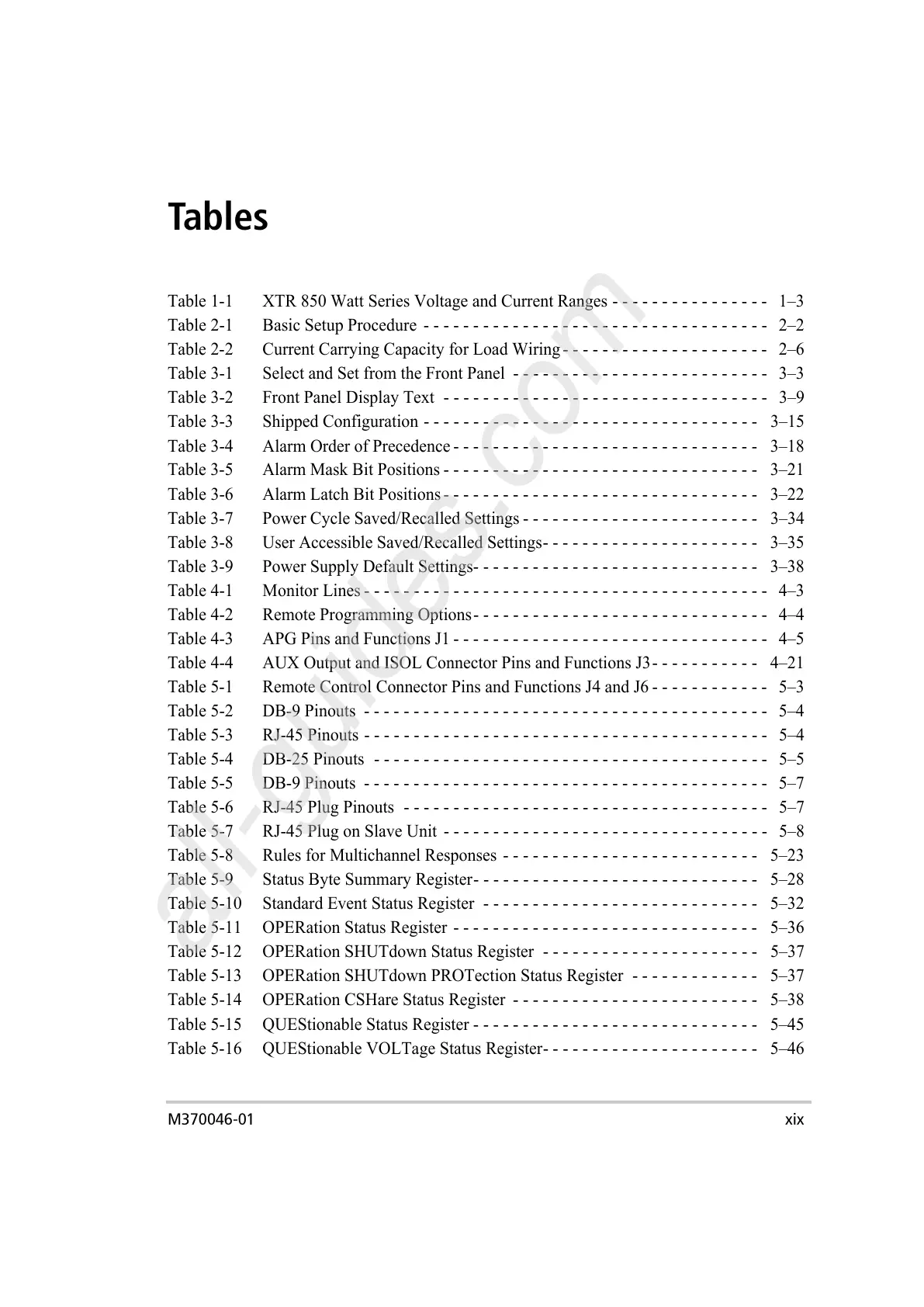 Page #21 background image