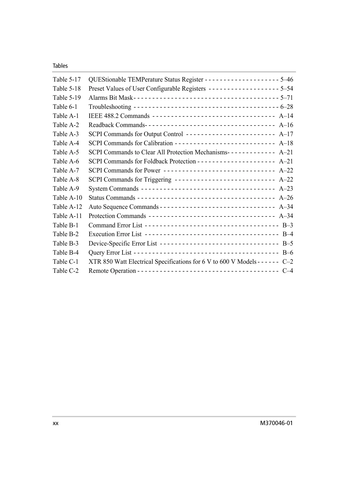 Page #22 background image