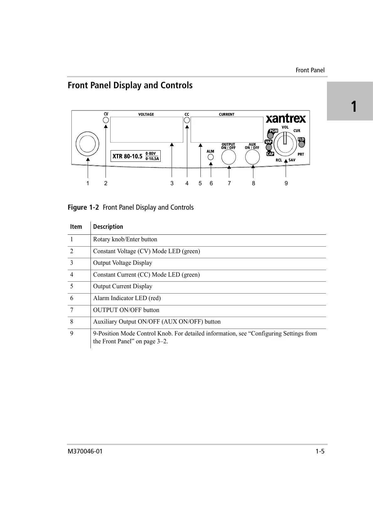 Page #27 background image
