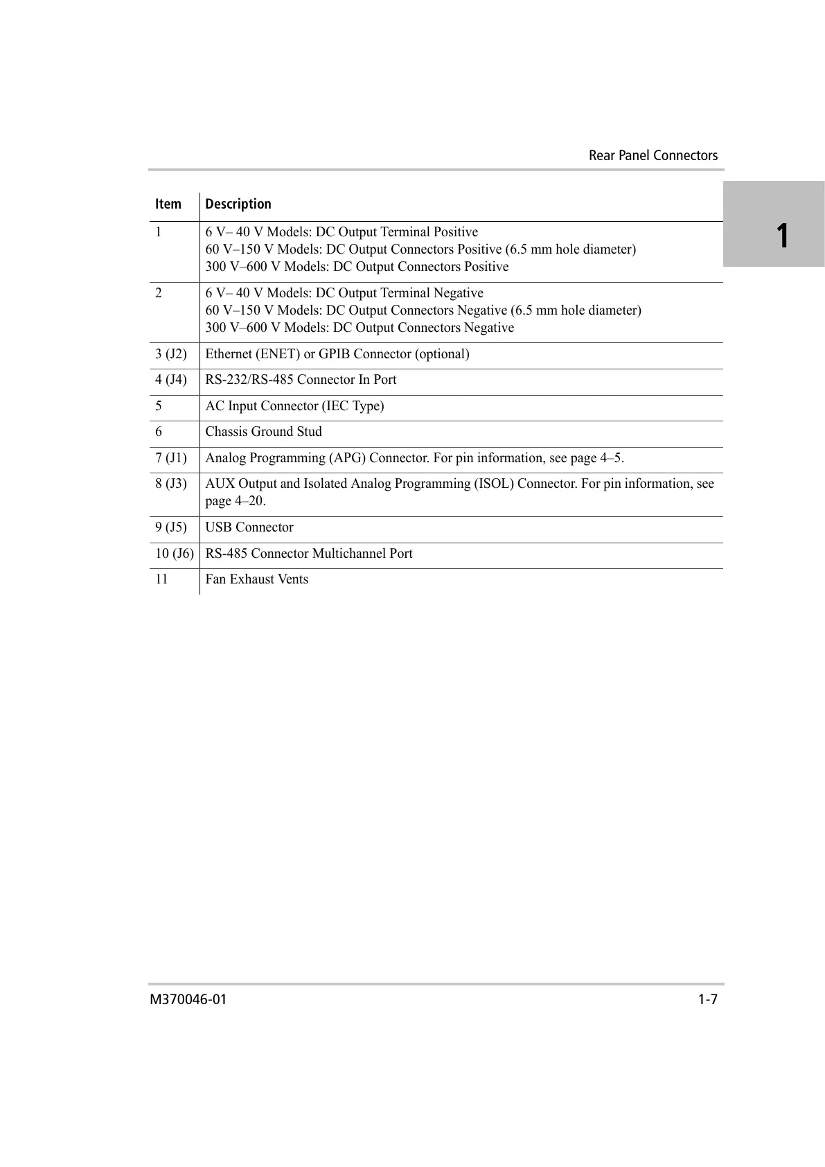 Page #29 background image