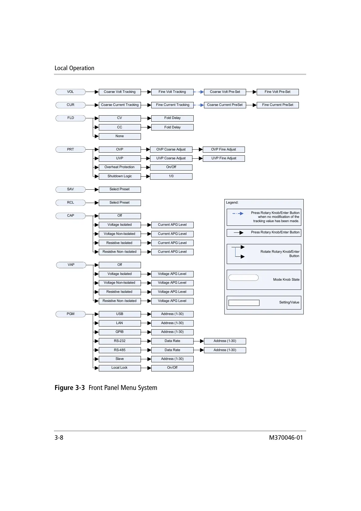 Page #52 background image