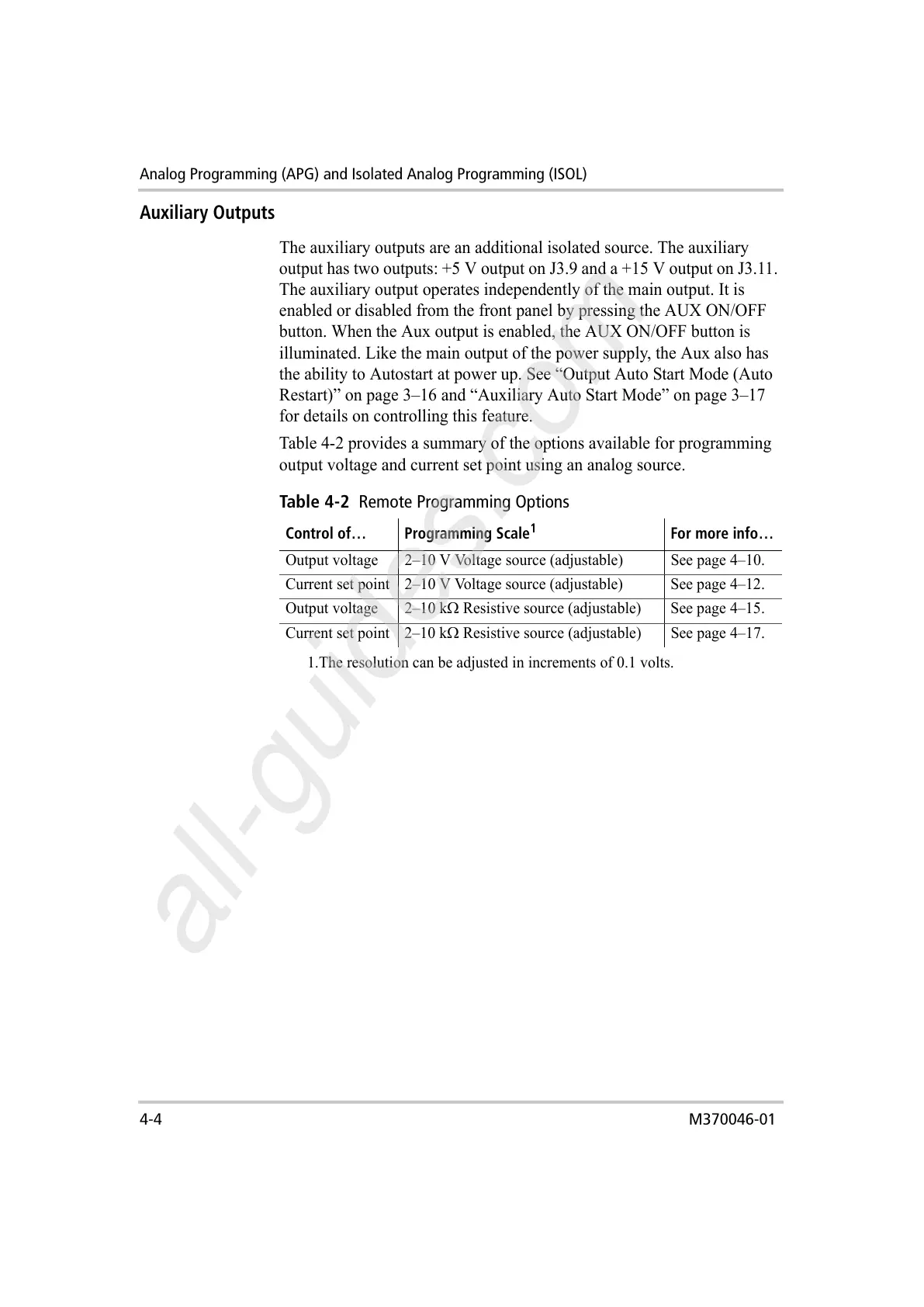 Page #96 background image