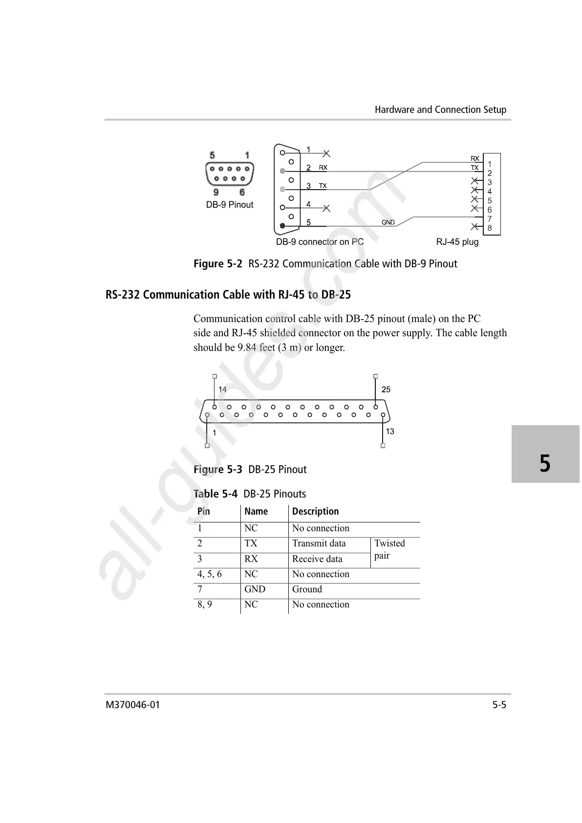 Page #131 background image