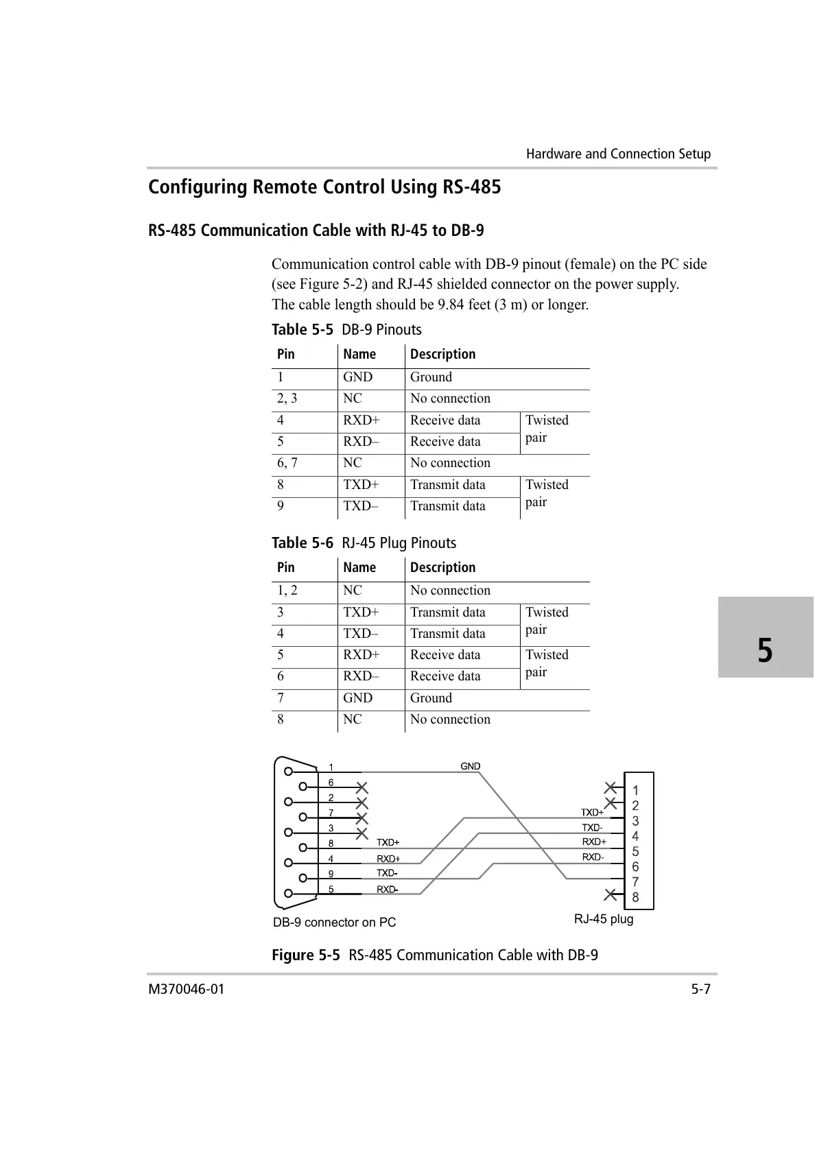 Page #133 background image