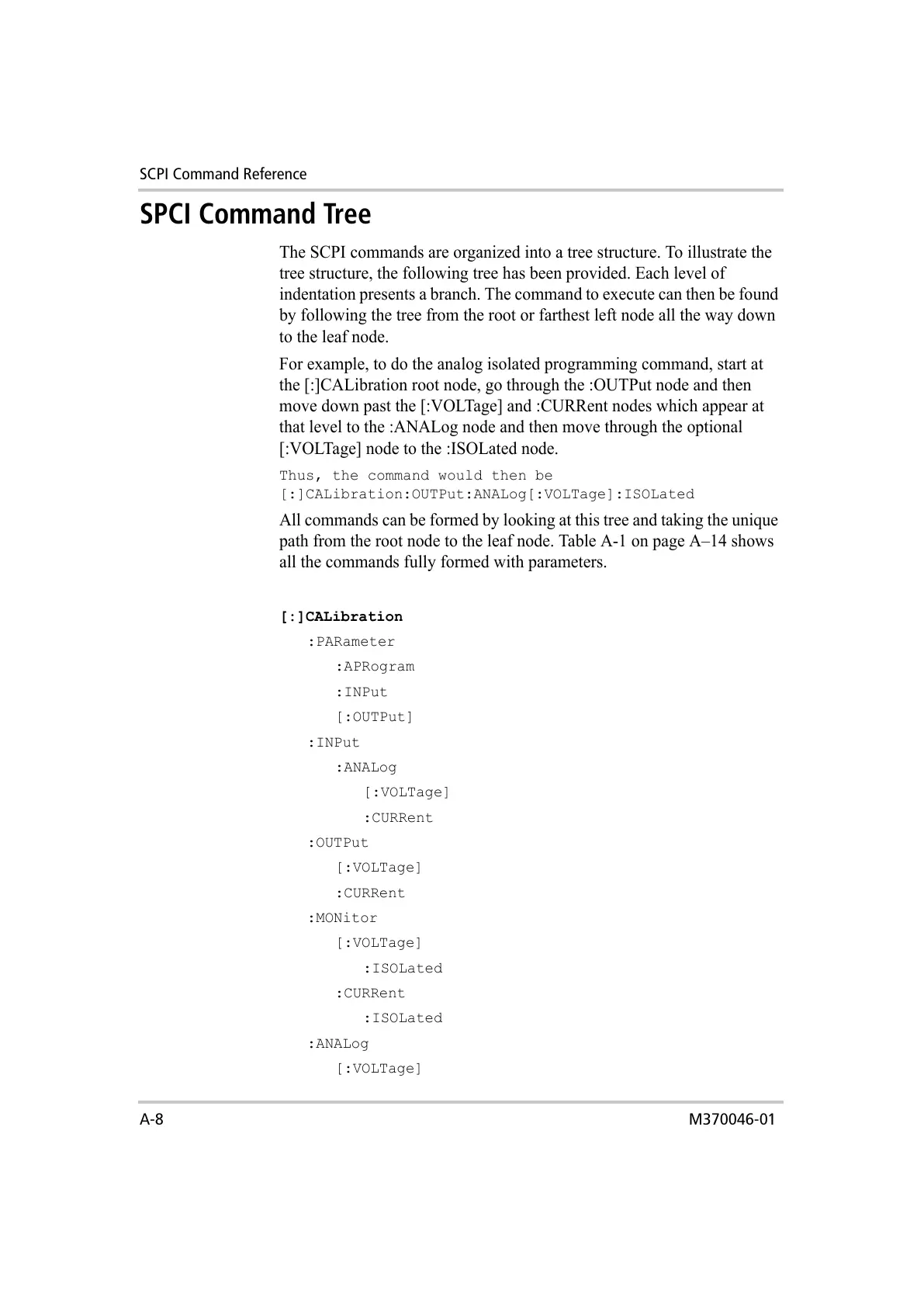 Page #234 background image