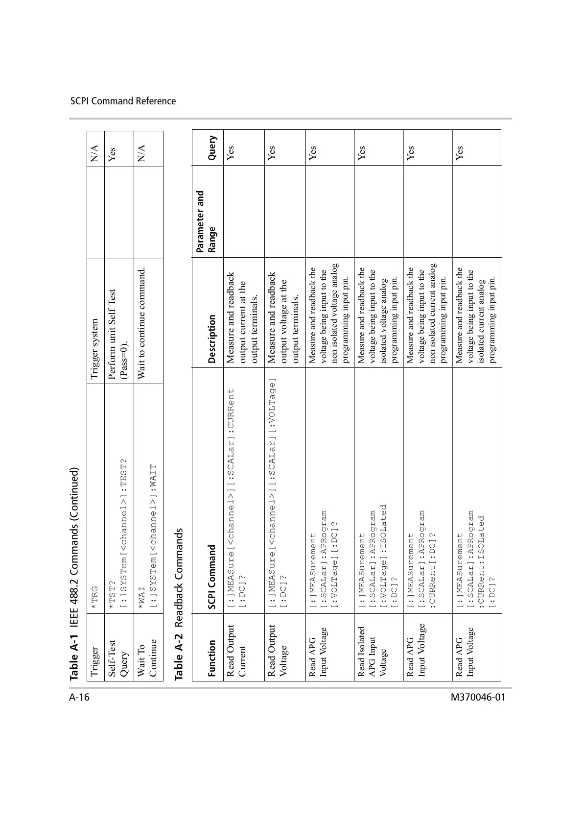Page #242 background image