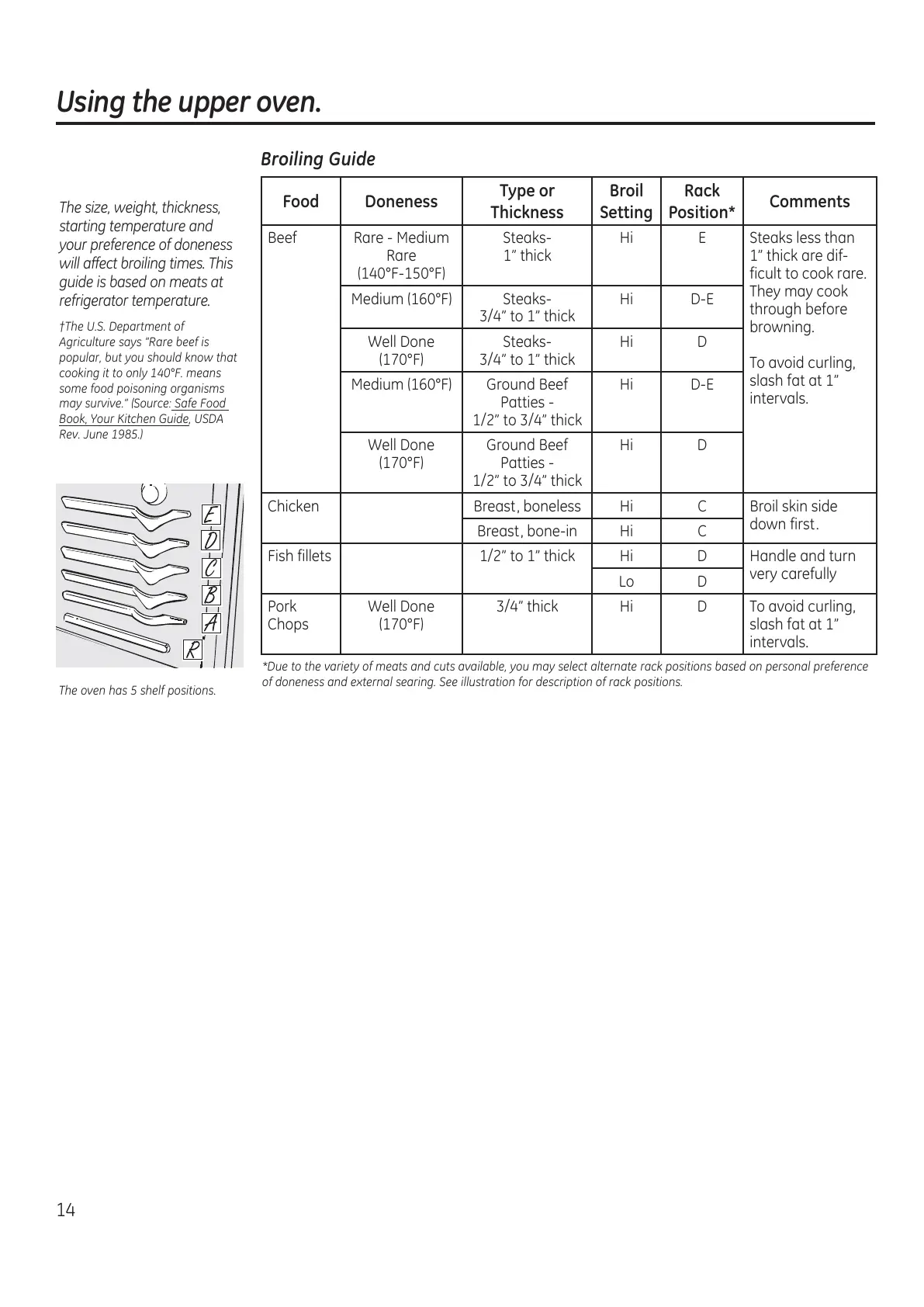 Page #14 background image