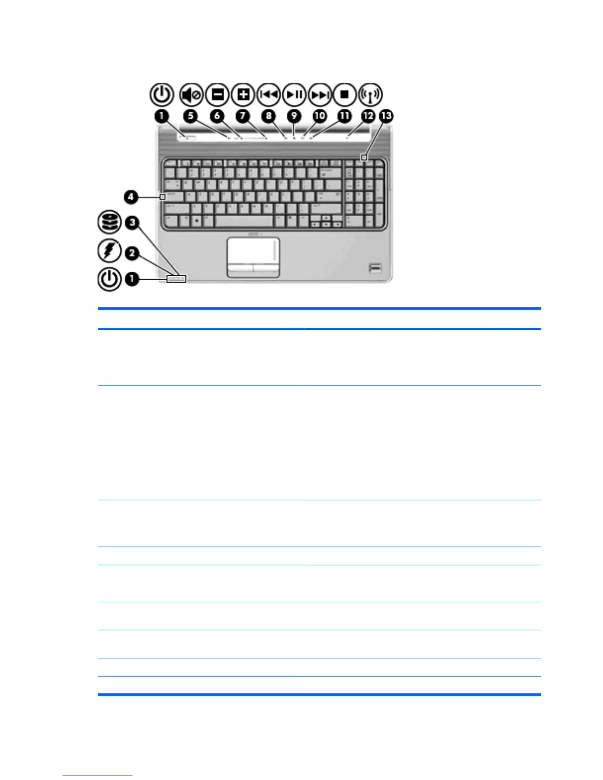 Page #10 background image