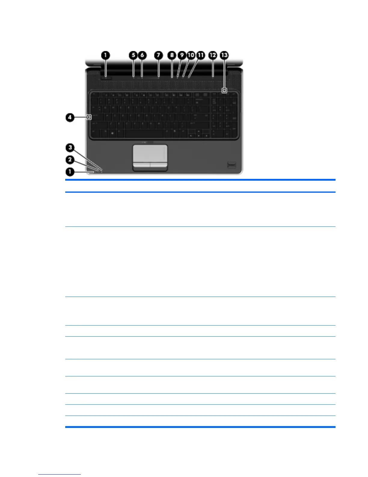 Page #15 background image