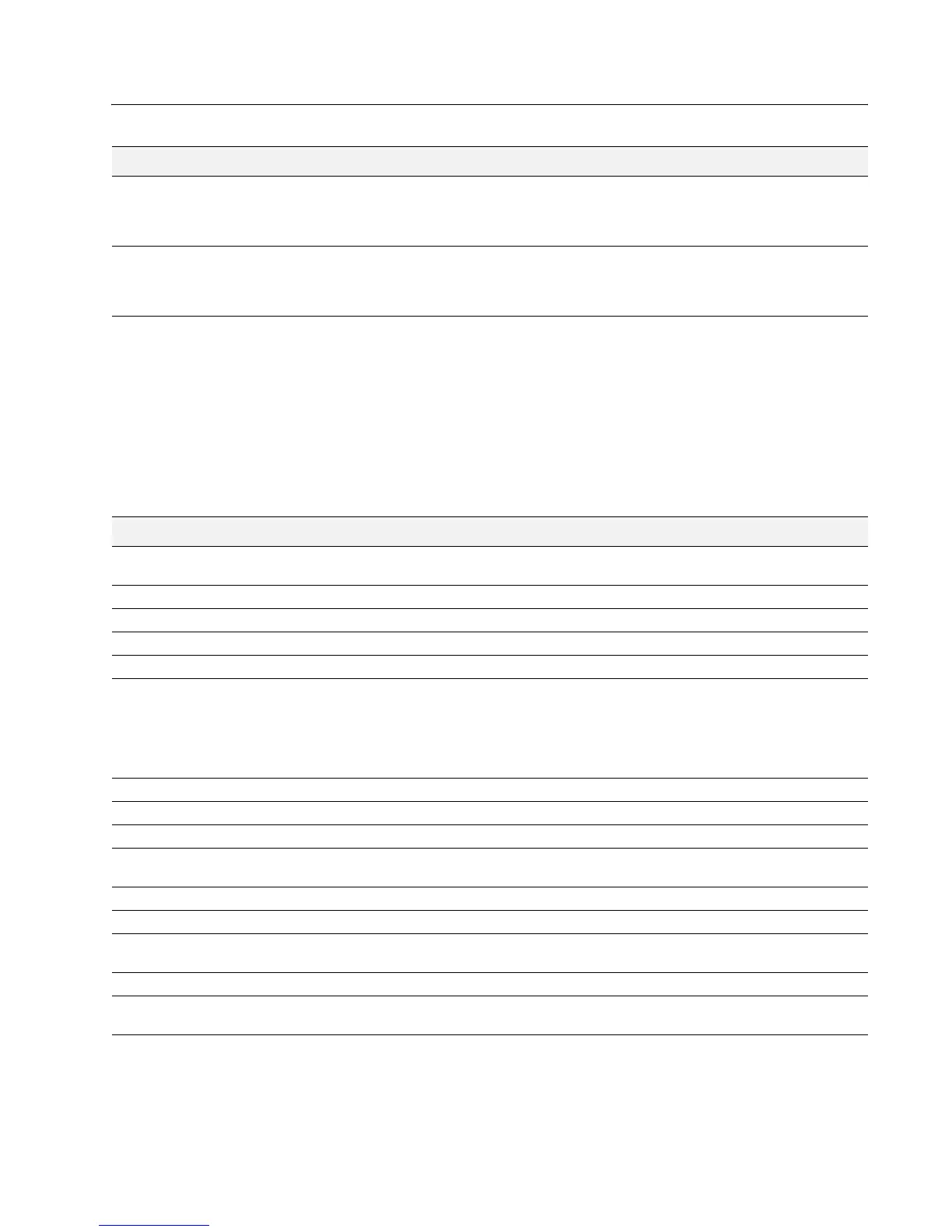 Page #145 background image