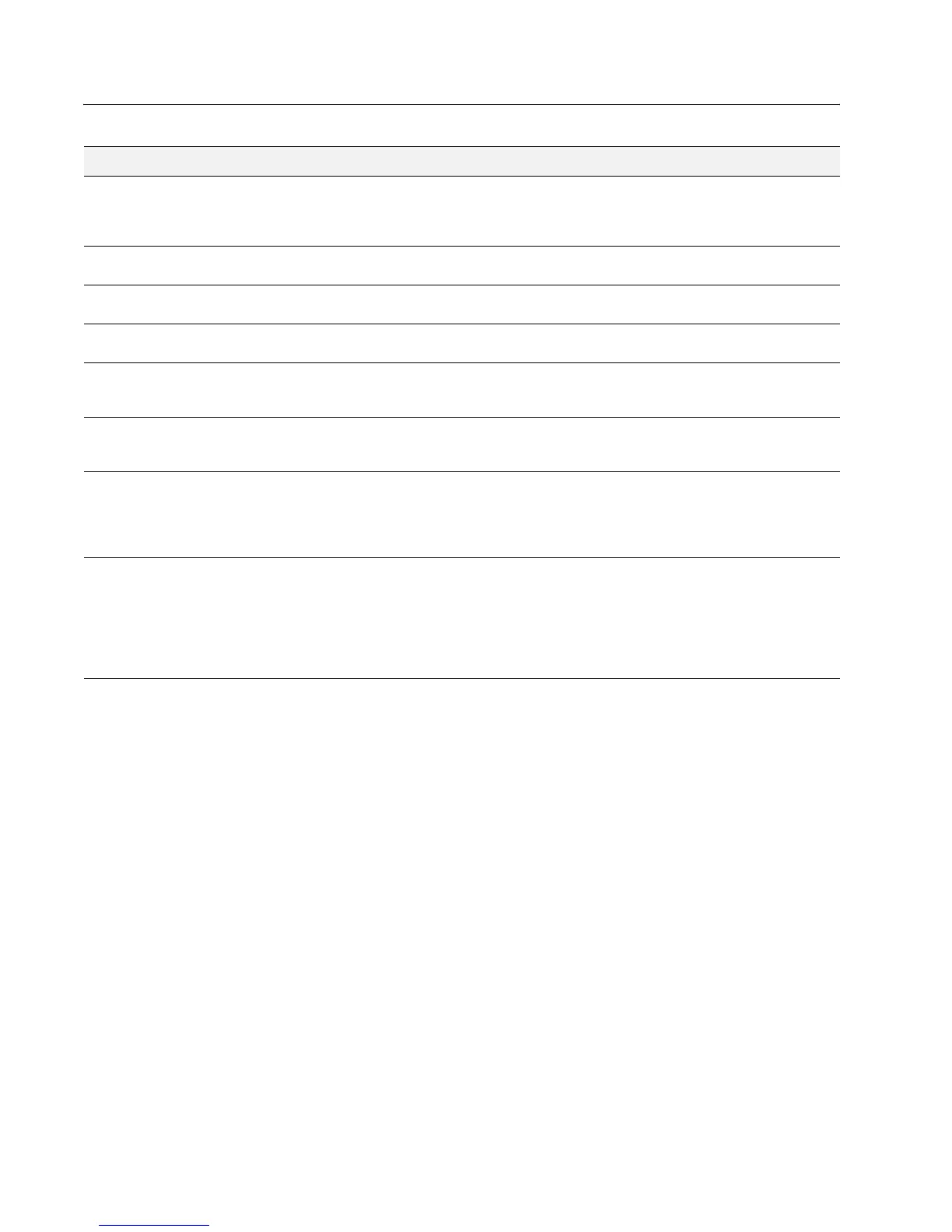 Page #170 background image