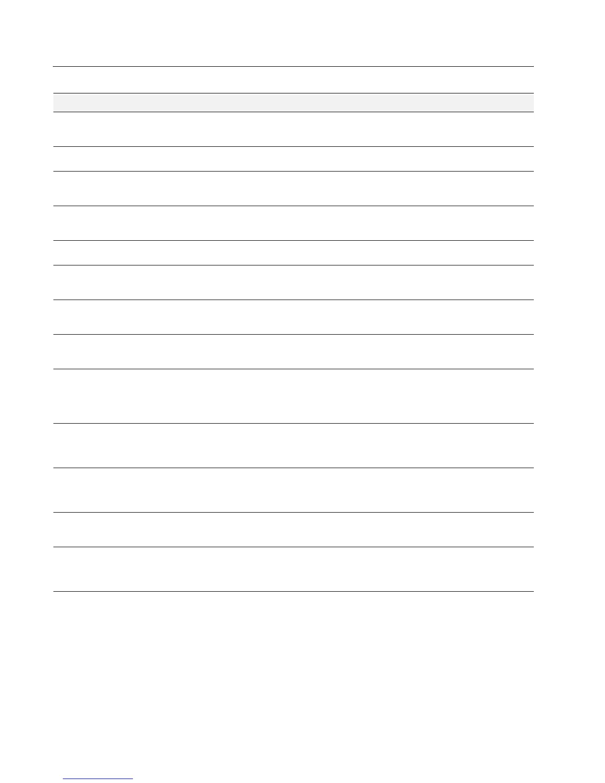 Page #174 background image