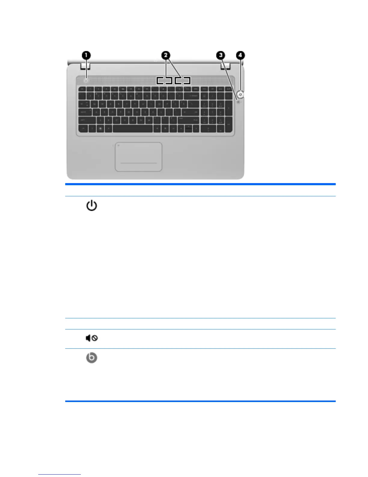 Page #24 background image
