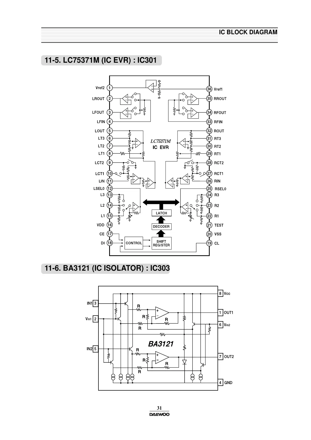 Page #33 background image
