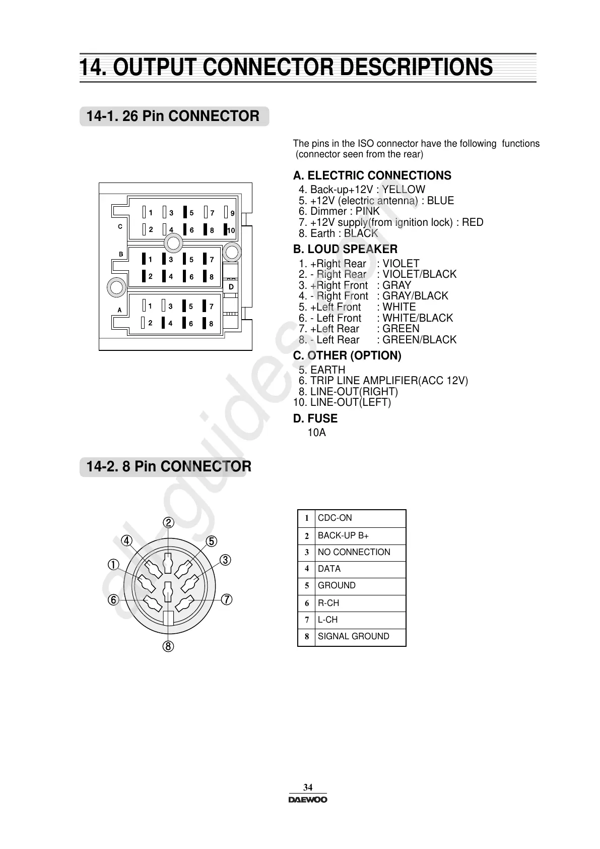 Page #36 background image