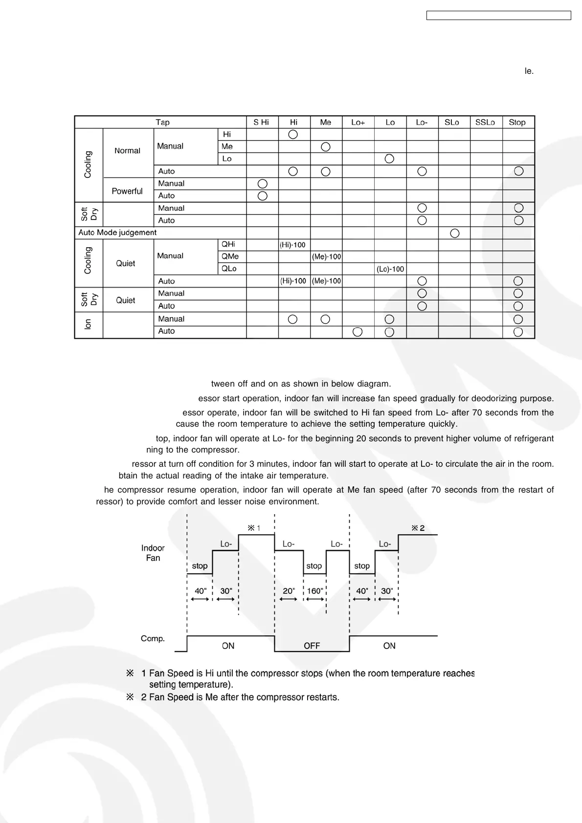 Page #21 background image