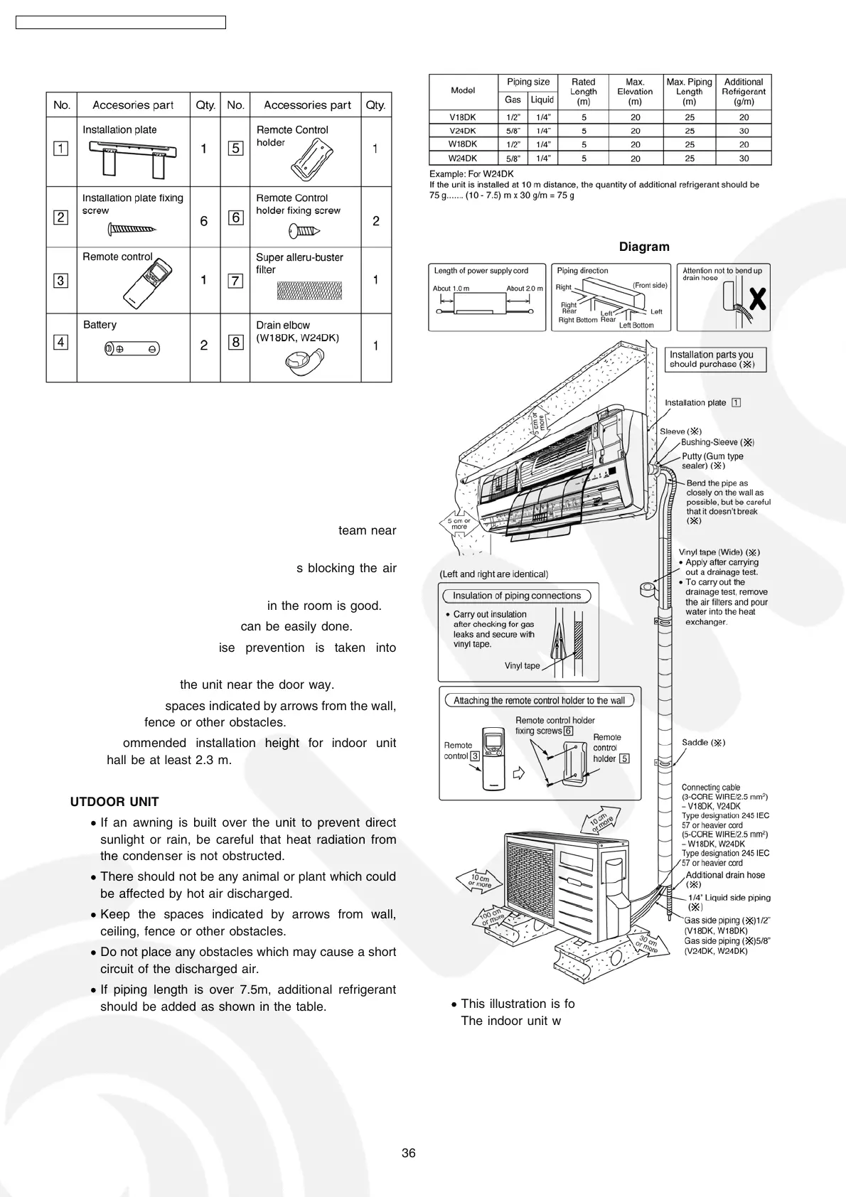 Page #36 background image