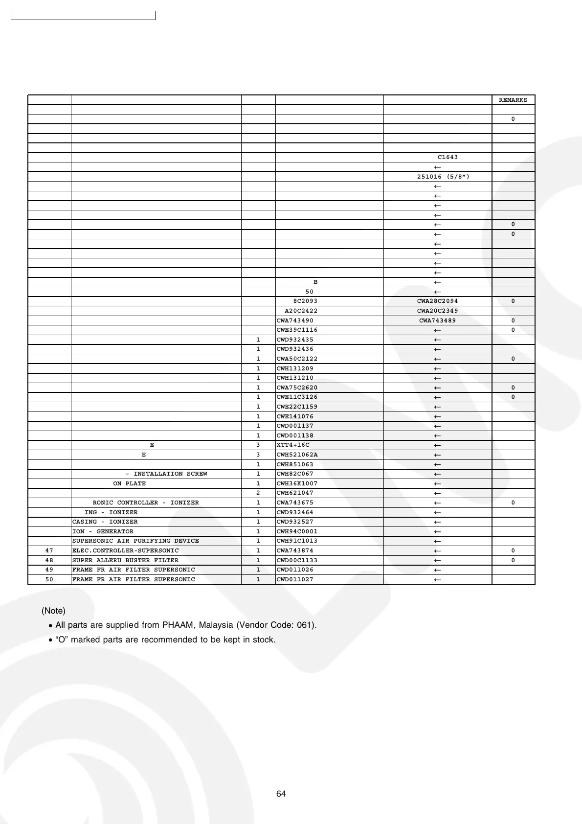 Page #64 background image