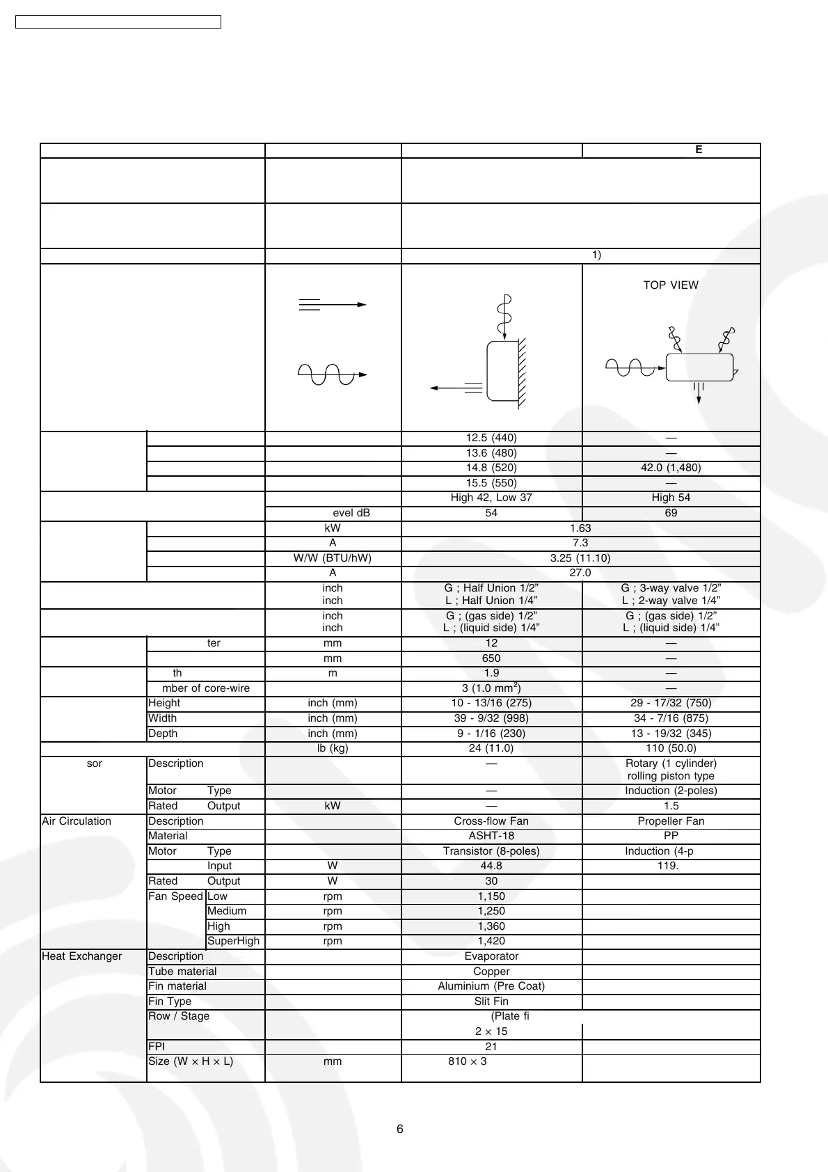 Page #6 background image