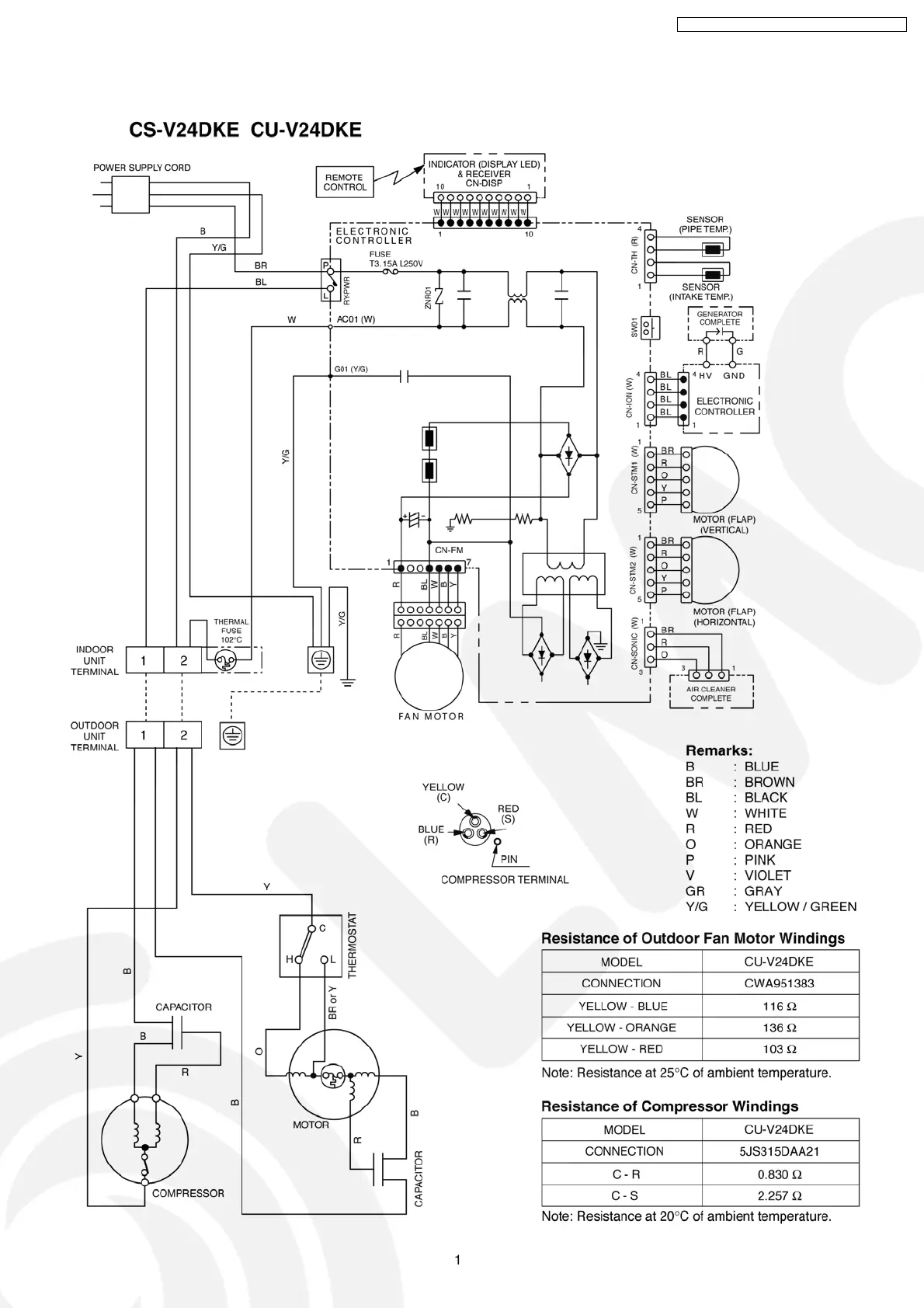Page #15 background image